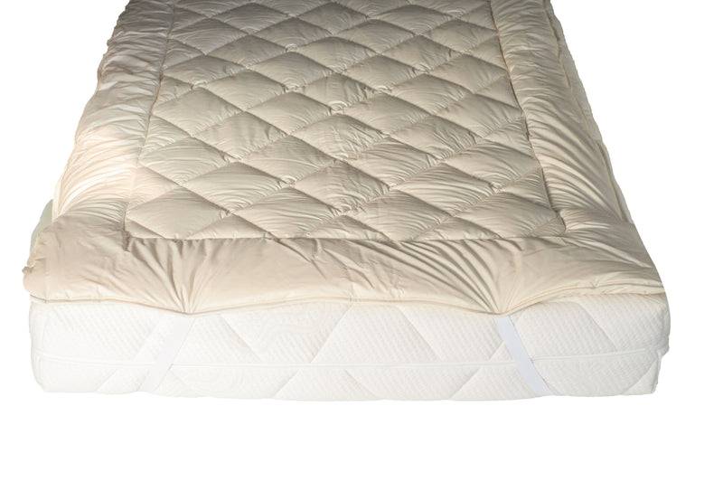 Ritter Decken Schurwollauflage mit Eckspanngummis Zeitlich begrenztes Angebot