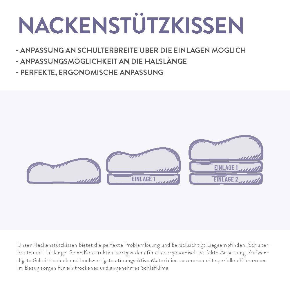Schlafstil Klima Nackenstützkissen Schlafstil S700, Winterseite und Sommerseite Nur noch ein Tag übrig