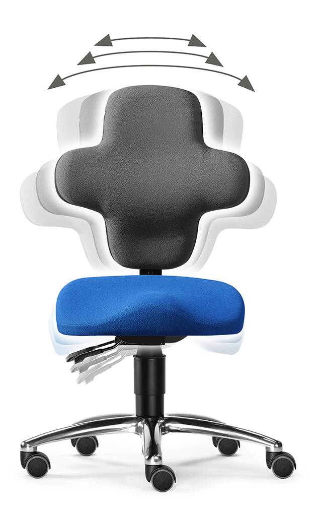 SITWELL Gernot Steifensand AIR Kids VIP-Rabatte